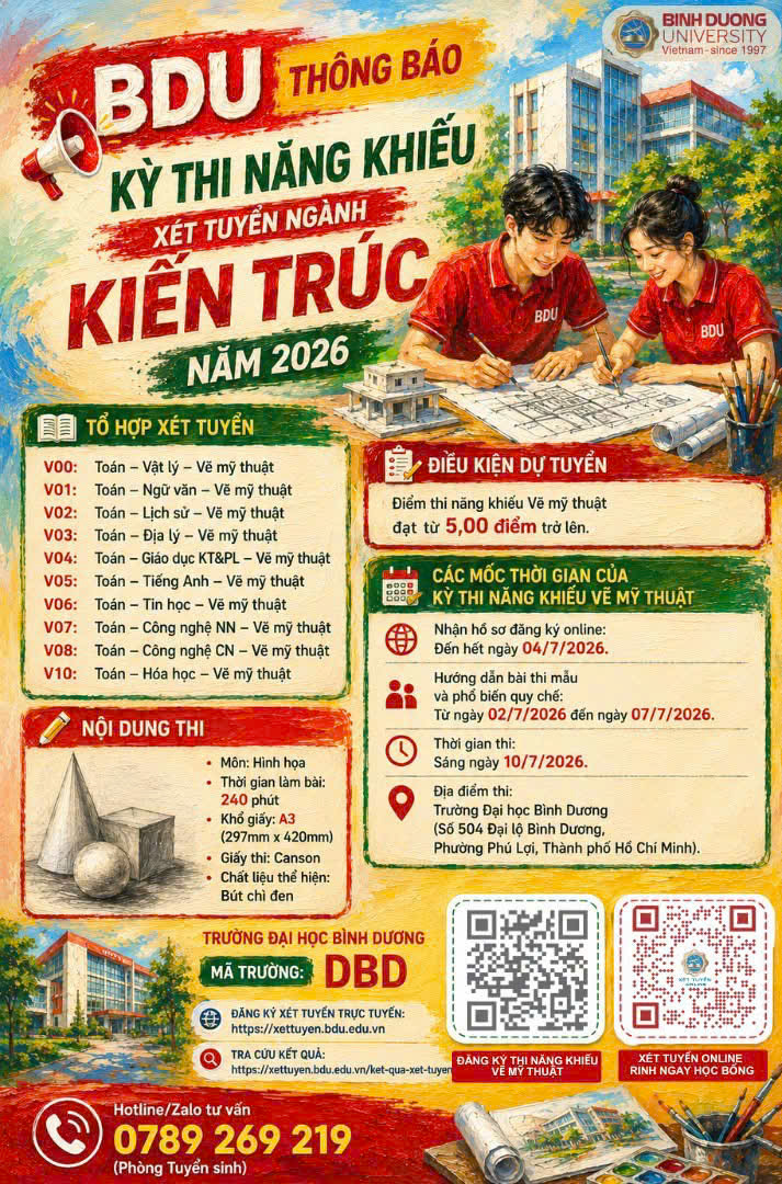 🎨🏛️ REVIEW NHANH BÀI THI NĂNG KHIẾU VẼ MỸ THUẬT NGÀNH KIẾN TRÚC TẠI BDU 🏛️🎨